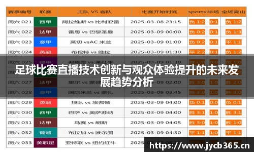 足球比赛直播技术创新与观众体验提升的未来发展趋势分析