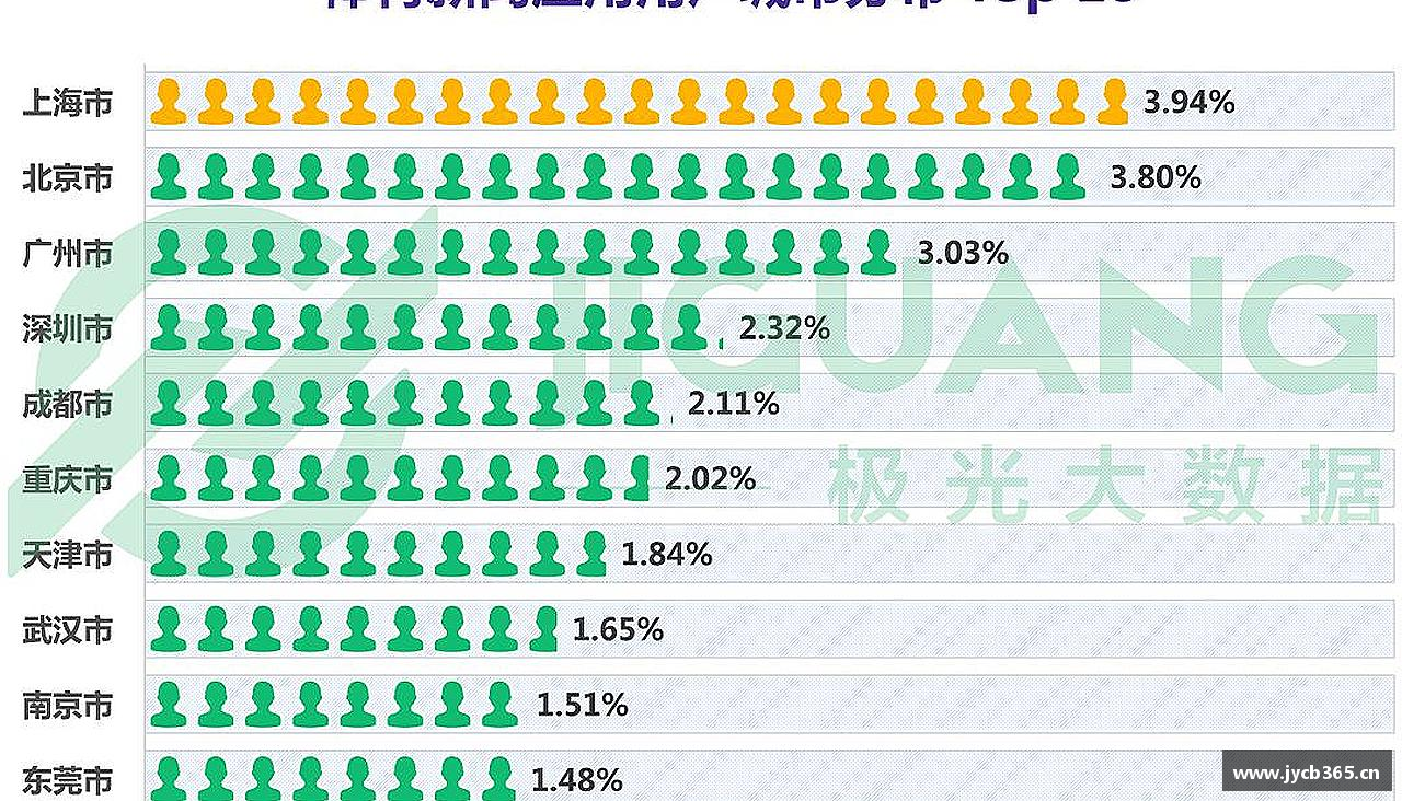 敢为人先，创造传奇！